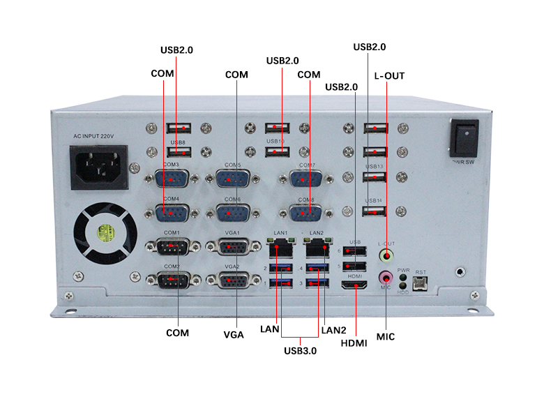 GA-A1602 工業計算機(圖4)