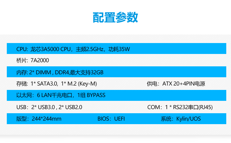 龍芯3A5000網絡安全主板N501L(圖2)