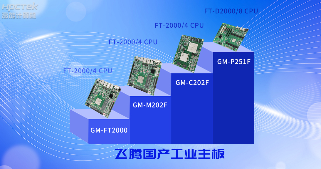 自動化構筑制造強國，國產工控產品加速崛起(圖2)