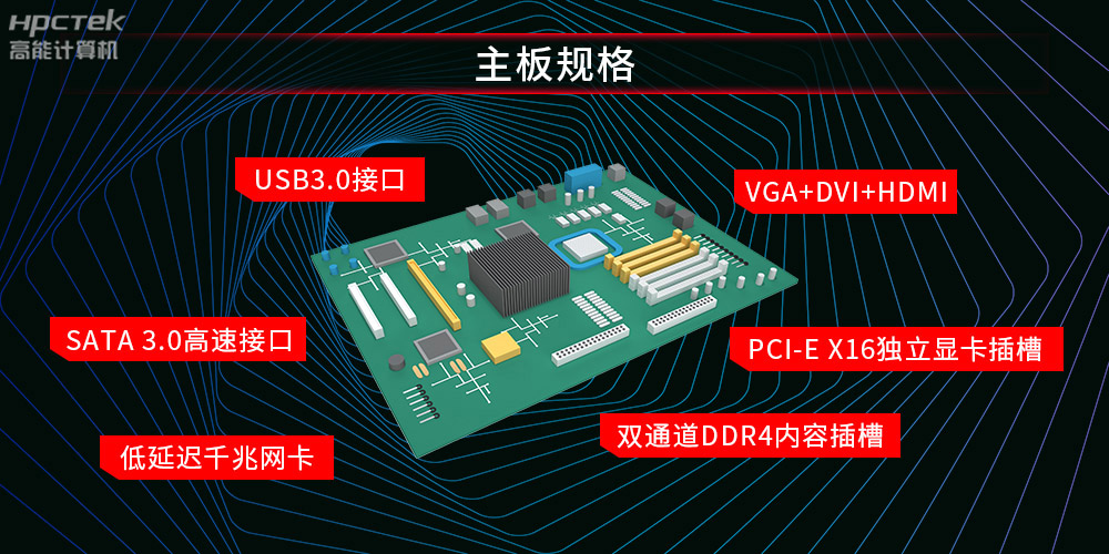 好主板背后的秘密，國產主板制造流程全解析?(圖1)