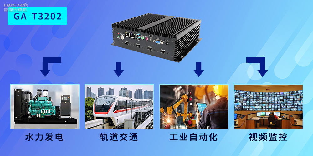 國(guó)產(chǎn)工控機(jī)應(yīng)用廣泛，市場(chǎng)前景值得期待！(圖2)